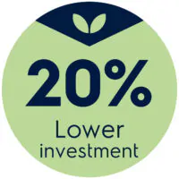 20-lower-investment 20-lower-investment