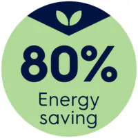 80-energy-saving ok 80-energy-saving ok