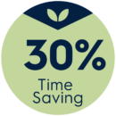 30% Time saving