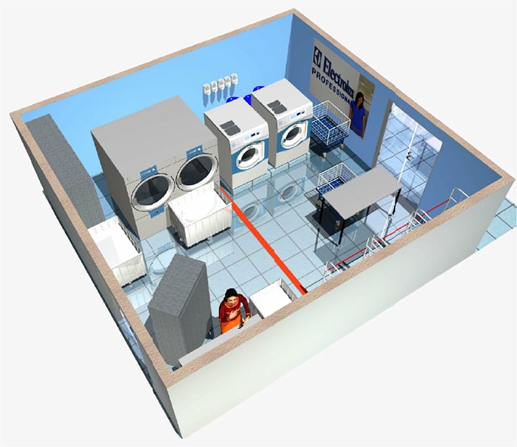 Small Food Processing Industry Small Food Processing Industry