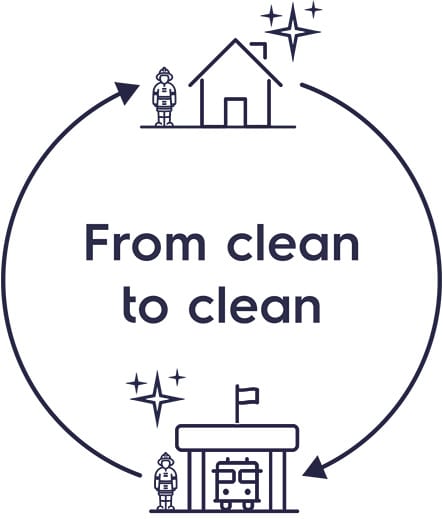 from-clean-to-clean from-clean-to-clean