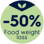 Food-weight-loss